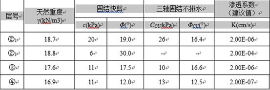 word排版教程 word排版技巧有哪些