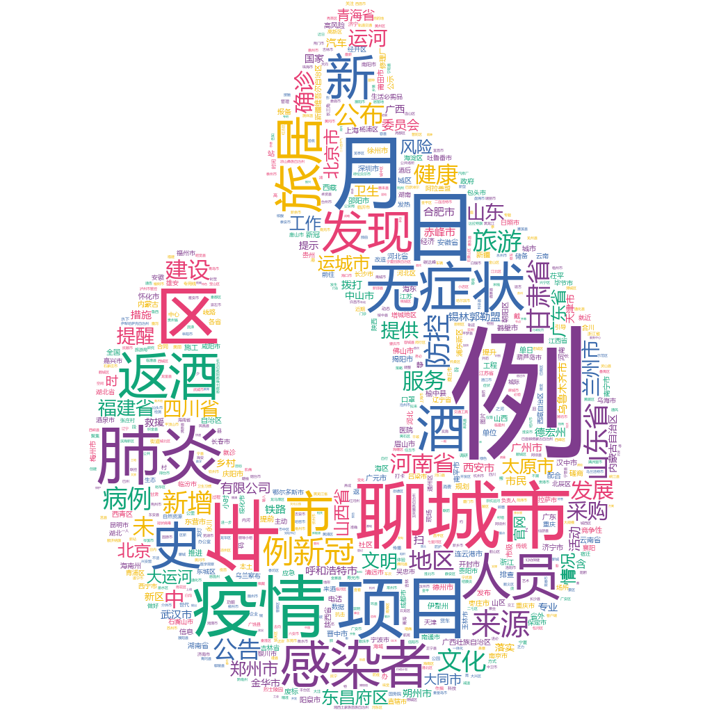 聊城2022-10-24輿情監(jiān)測(cè)詞云