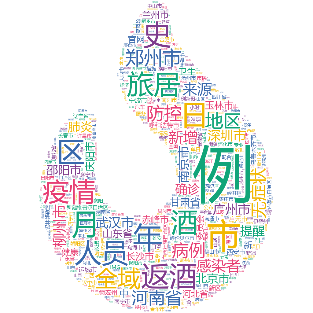 柳州2022-10-22輿情監(jiān)測(cè)詞云